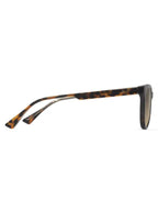LONOMEA Polarized Cat Eye Sunglasses shop-escape-outdoors