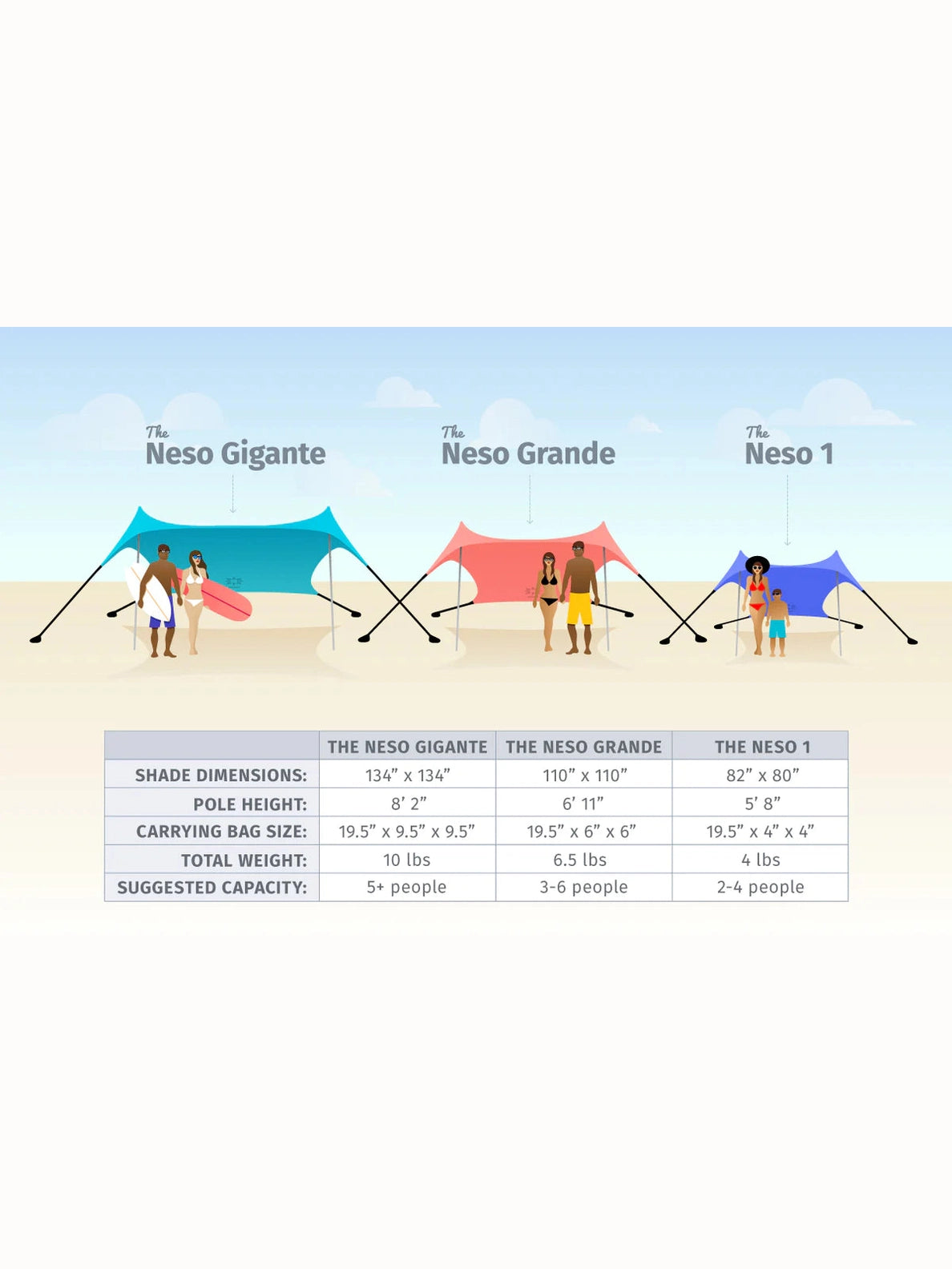 Neso Grande shop-escape-outdoors