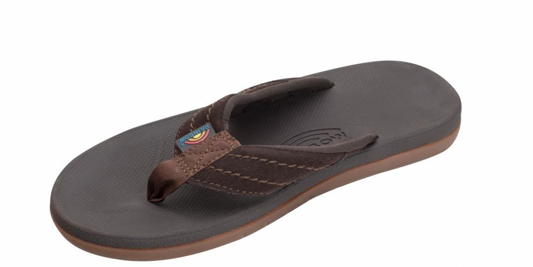 Rainbow sandals afterpay sales