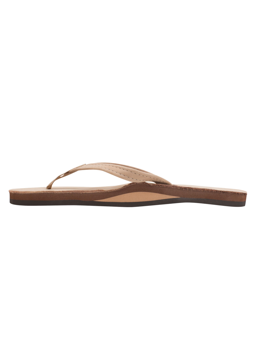 Women's Premier Leather Single Layer Sandal shop-escape-outdoors