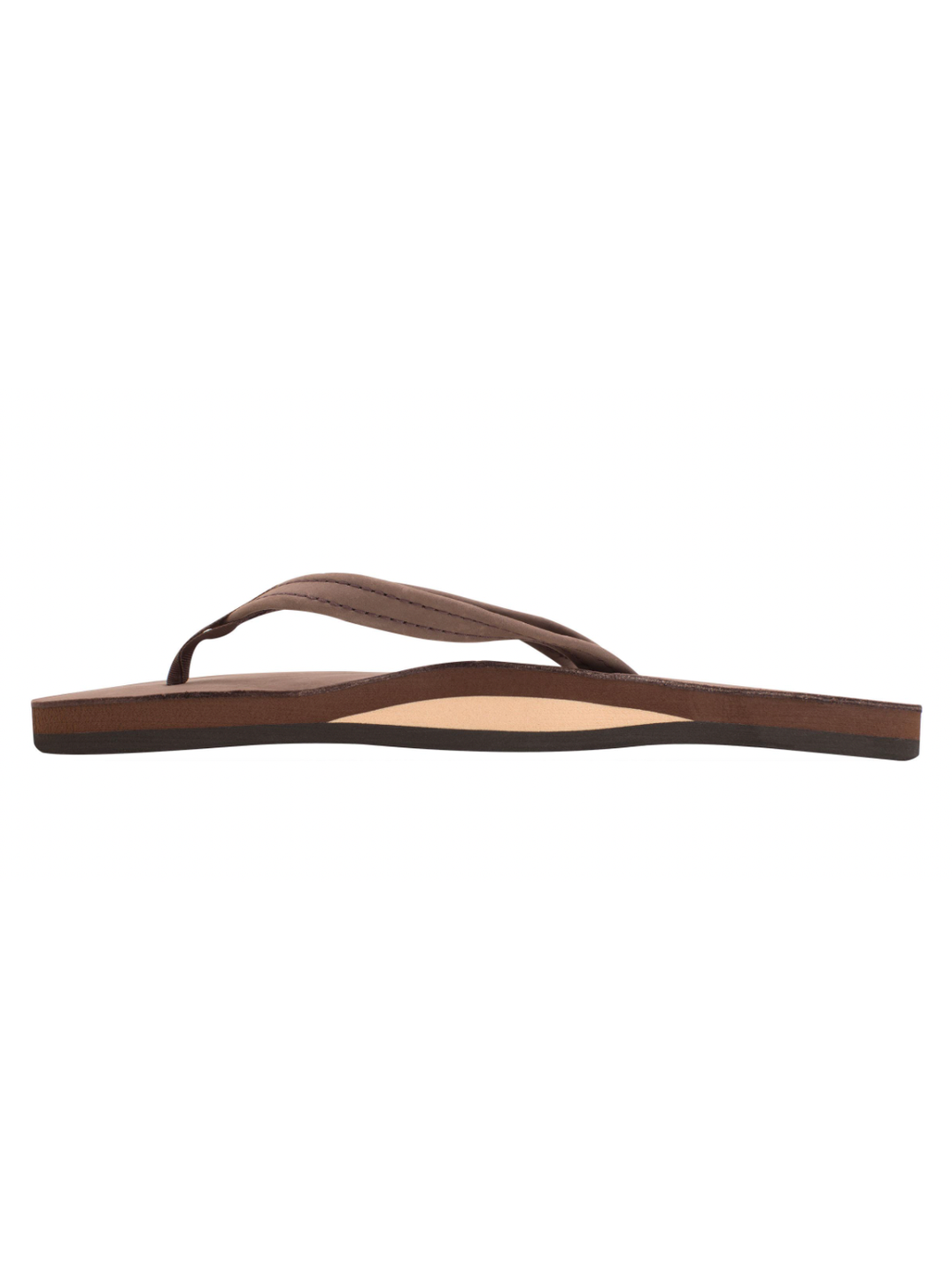 Women's Premier Leather Single Layer Sandal shop-escape-outdoors